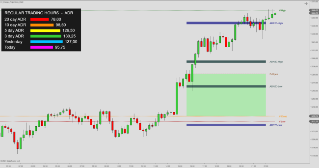 ReloadWords ページ Futures Trading System For NinjaTrader - Trade The Futures