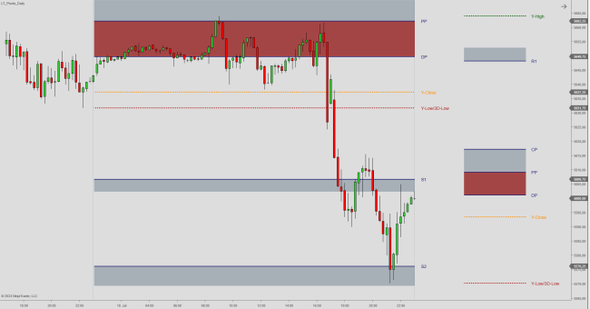 ReloadWords ページ Futures Trading System For NinjaTrader - Trade The Futures